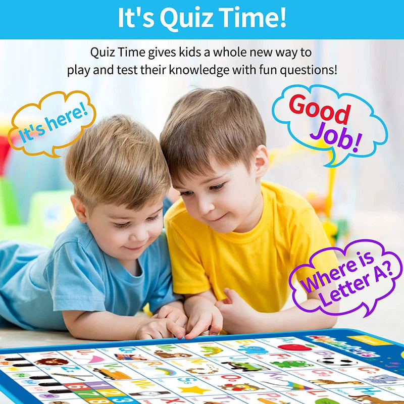 Electronic Interactive Alphabet Wall Chart Toddler Learning Educational ABC Poster for Kids Ages 2-5 Christmas Birthday Gifts