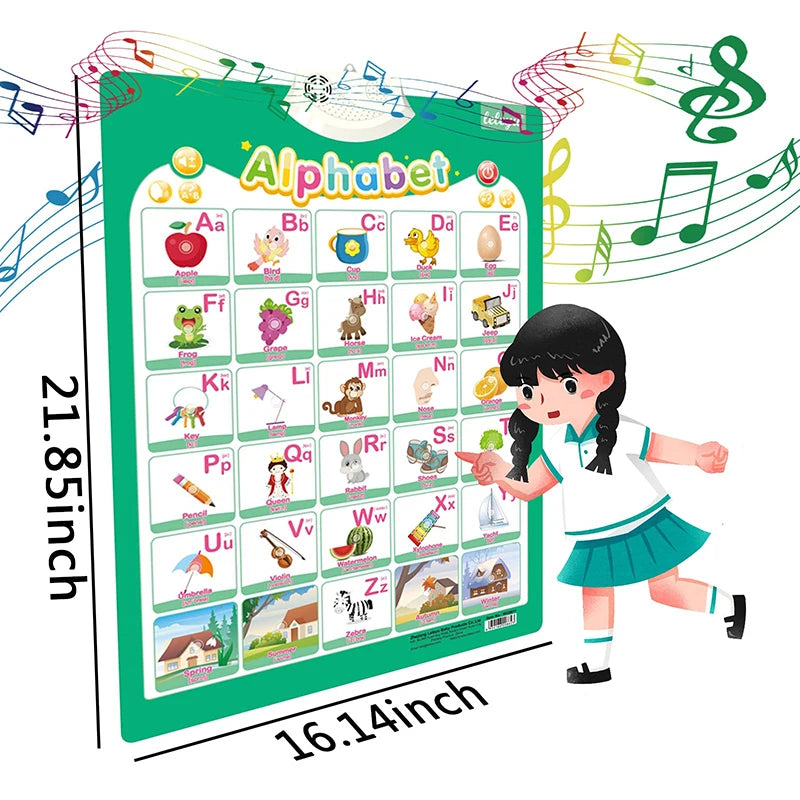 Electronic Interactive Alphabet Wall Chart Toddler Learning Educational ABC Poster for Kids Ages 2-5 Christmas Birthday Gifts