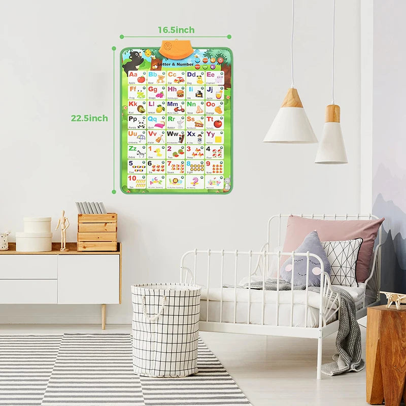Electronic Interactive Alphabet Wall Chart Toddler Learning Educational ABC Poster for Kids Ages 2-5 Christmas Birthday Gifts
