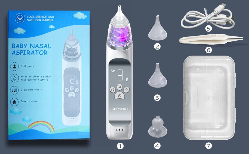 Electric Baby Nasal Aspirator β USB Rechargeable Nose Cleaner with Music, Lights & 3 Silicone Tips (Anti-Backflow Design)