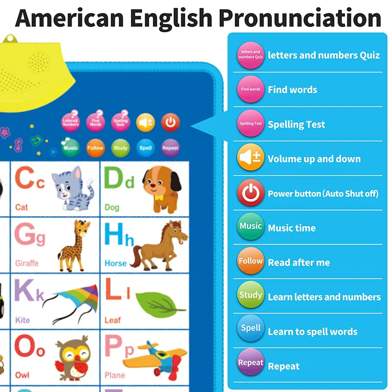 Electronic Interactive Alphabet Wall Chart Toddler Learning Educational ABC Poster for Kids Ages 2-5 Christmas Birthday Gifts