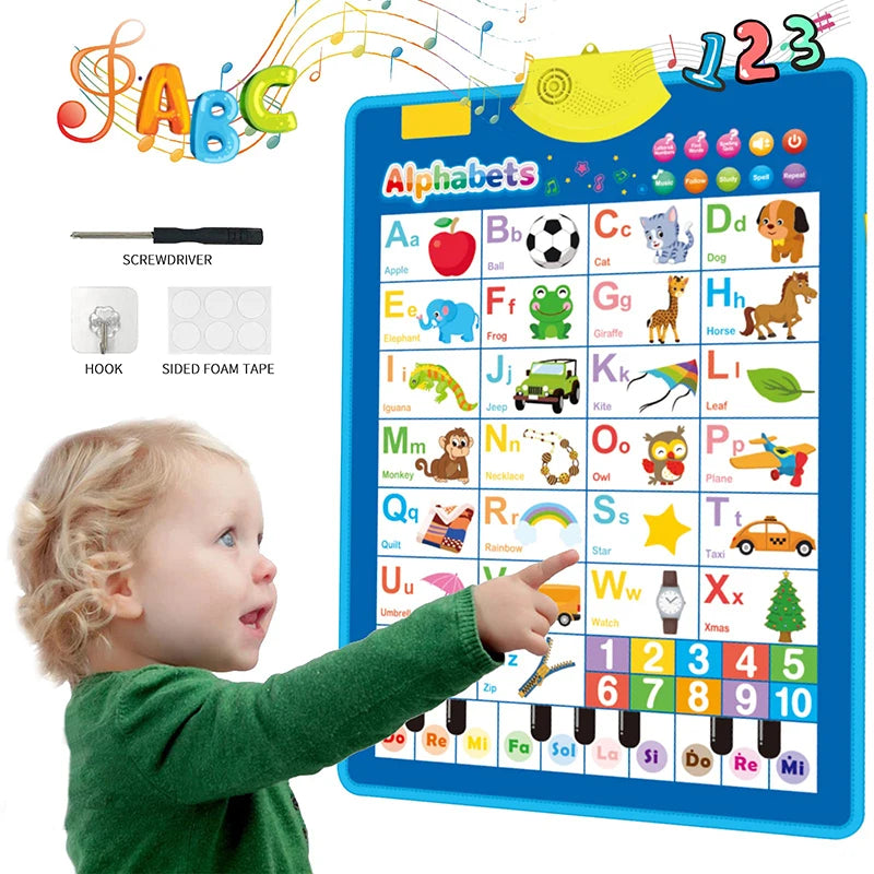Electronic Interactive Alphabet Wall Chart Toddler Learning Educational ABC Poster for Kids Ages 2-5 Christmas Birthday Gifts