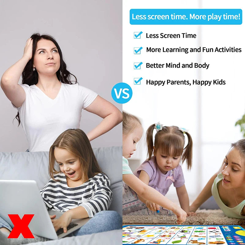 Electronic Interactive Alphabet Wall Chart Toddler Learning Educational ABC Poster for Kids Ages 2-5 Christmas Birthday Gifts