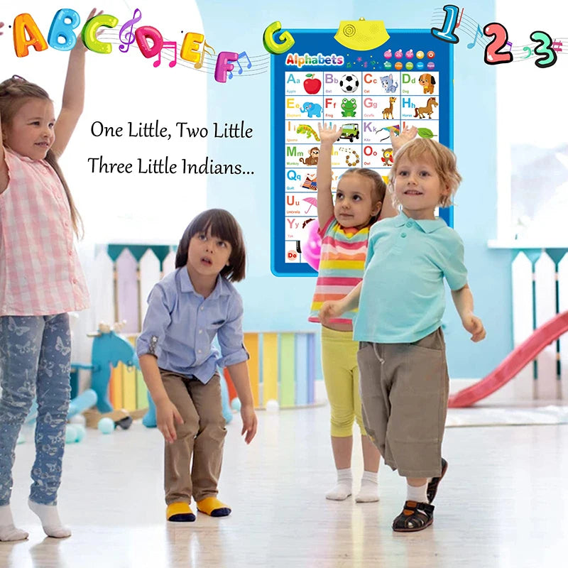 Electronic Interactive Alphabet Wall Chart Toddler Learning Educational ABC Poster for Kids Ages 2-5 Christmas Birthday Gifts
