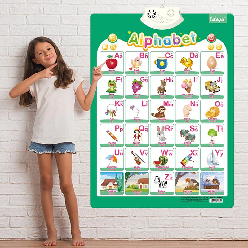 Electronic Interactive Alphabet Wall Chart Toddler Learning Educational ABC Poster for Kids Ages 2-5 Christmas Birthday Gifts