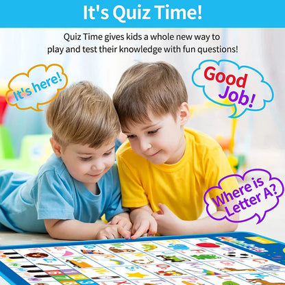 Interactive Alphabet Wall Chart – Talking ABC Learning Poster
