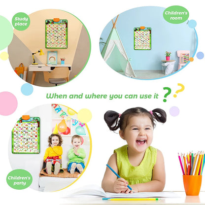 Interactive Alphabet Wall Chart – Talking ABC Learning Poster