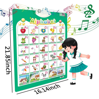 Interactive Alphabet Wall Chart – Talking ABC Learning Poster