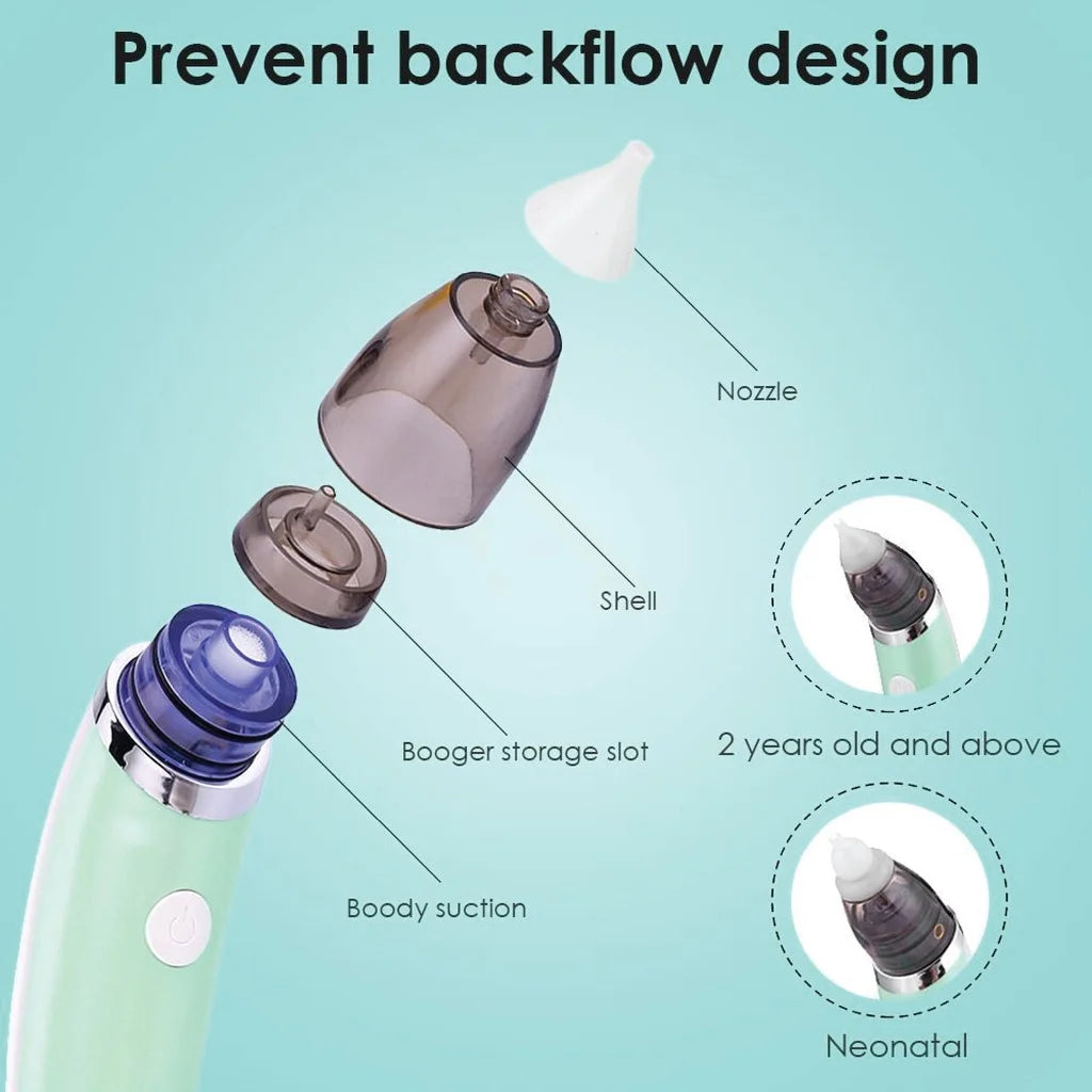 Electric Baby Nasal Aspirator - Safe Hygienic Nose Cleaner for Newborns & Infants