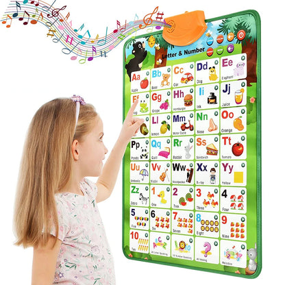 Interactive Alphabet Wall Chart – Talking ABC Learning Poster