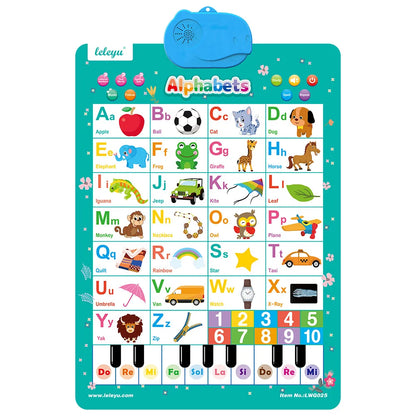 Interactive Alphabet Wall Chart – Talking ABC Learning Poster