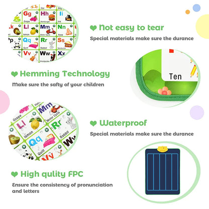 Interactive Alphabet Wall Chart – Talking ABC Learning Poster