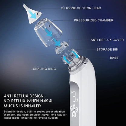 Electric Baby Nasal Aspirator – USB Rechargeable with Music, Lights & 3 Silicone Tips (0-24 Months)