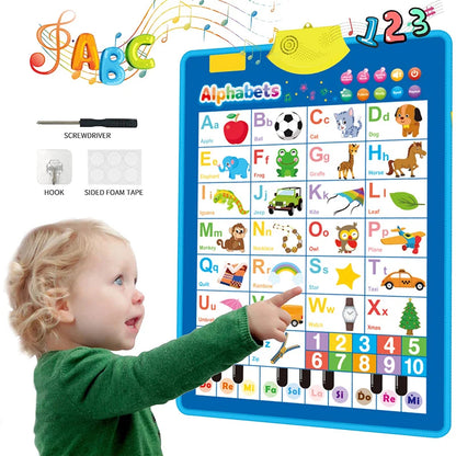 Interactive Alphabet Wall Chart – Talking ABC Learning Poster