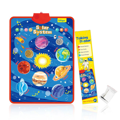 Interactive Alphabet Wall Chart – Talking ABC Learning Poster