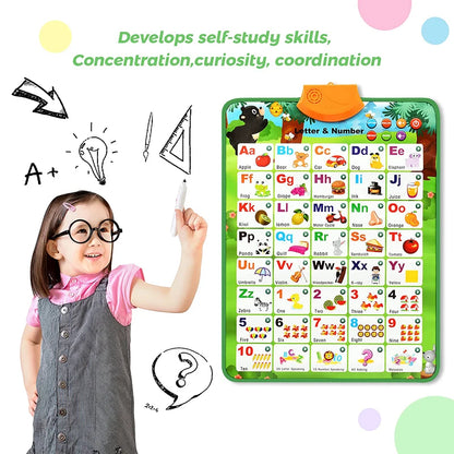 Interactive Alphabet Wall Chart – Talking ABC Learning Poster
