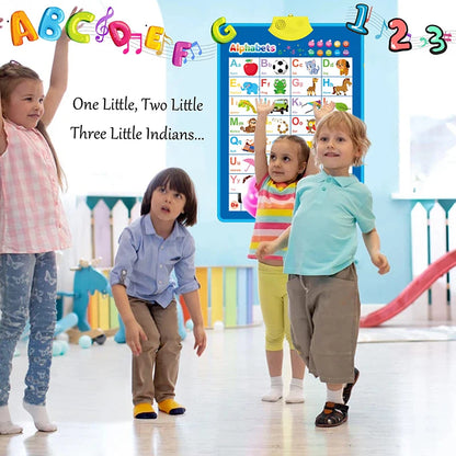 Interactive Alphabet Wall Chart – Talking ABC Learning Poster