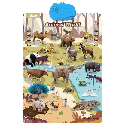 Interactive Alphabet Wall Chart – Talking ABC Learning Poster