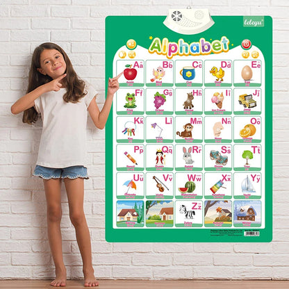 Interactive Alphabet Wall Chart – Talking ABC Learning Poster