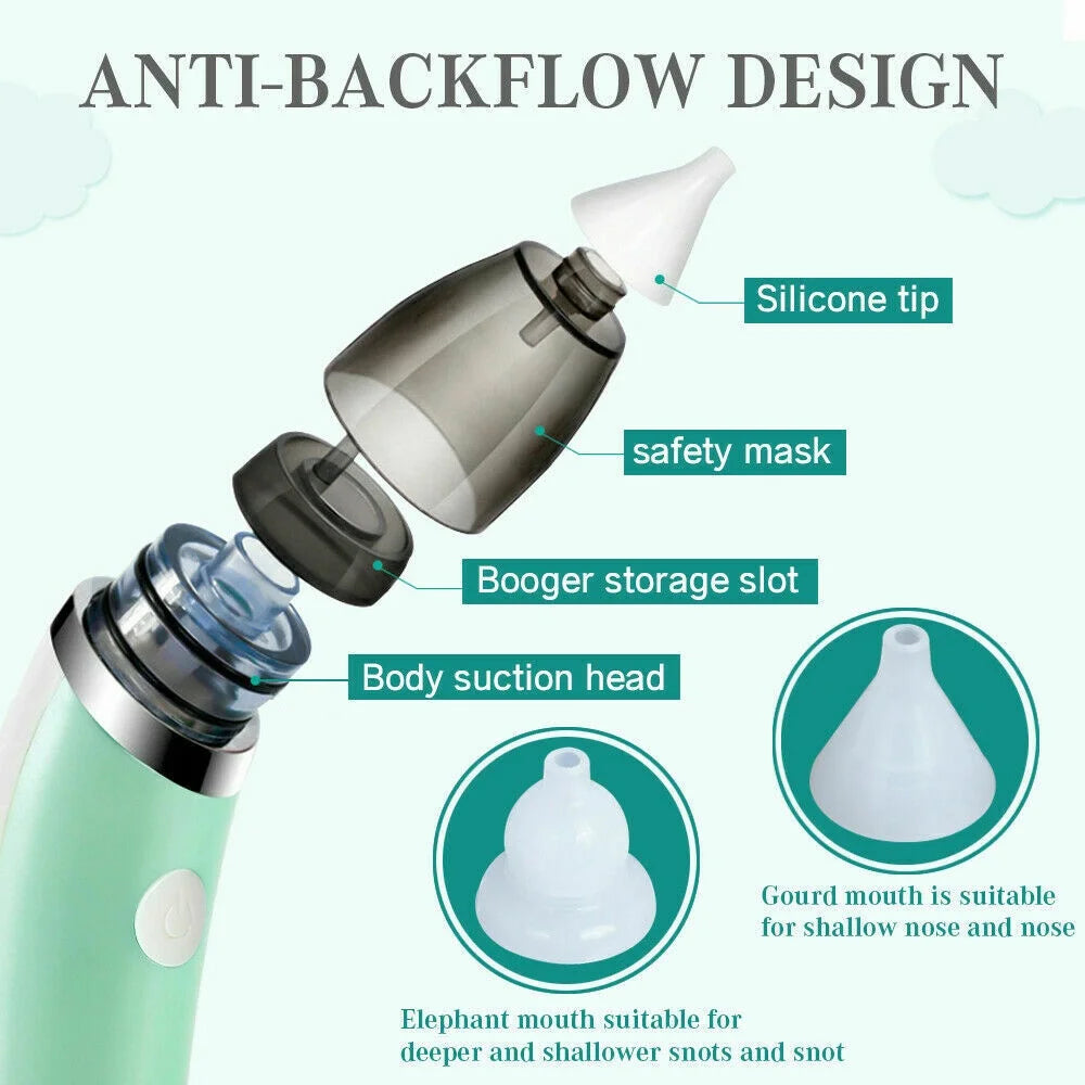 Electric Baby Nasal Aspirator - Safe Hygienic Nose Cleaner for Newborns & Infants