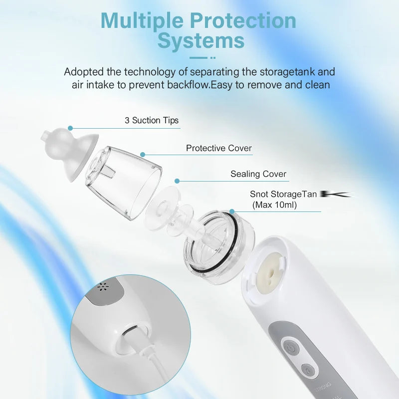 Aspirateur Nasal électrique pour bébé, nouveau modèle, Version de chargement, double menton, Anti-rides, raffermissement de la p