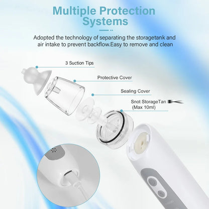Rechargeable Baby Nasal Aspirator – Electric Nose Cleaner