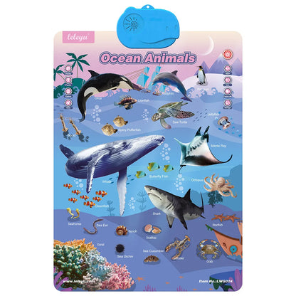 Interactive Alphabet Wall Chart – Talking ABC Learning Poster